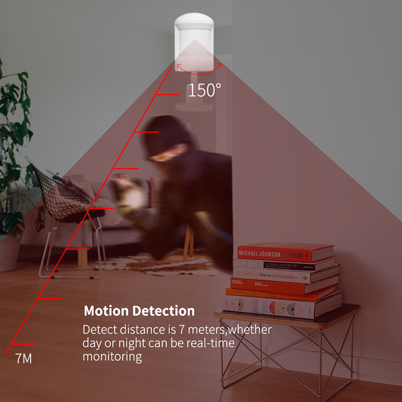 Zigbee PIR Detector-3.jpg