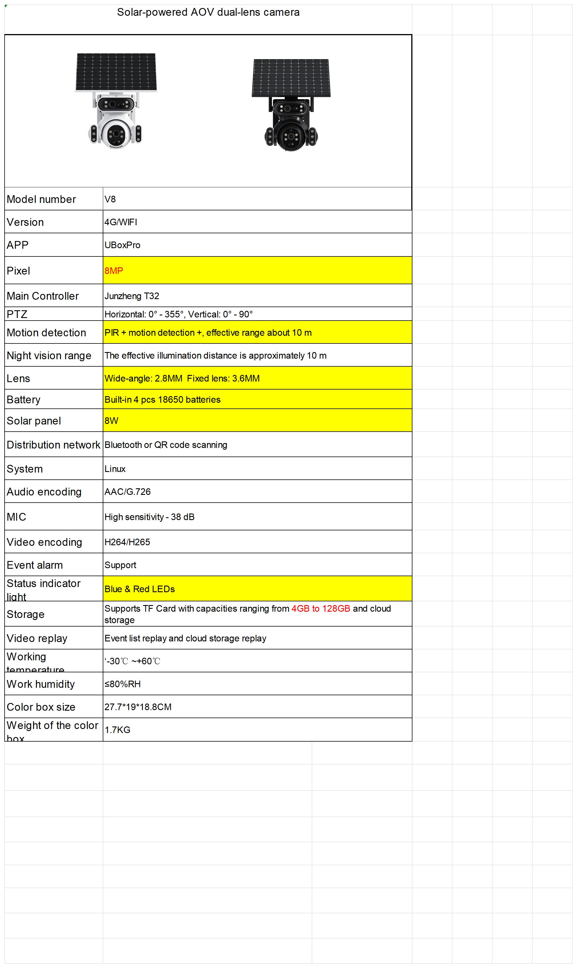 V8英文规格书_1.png