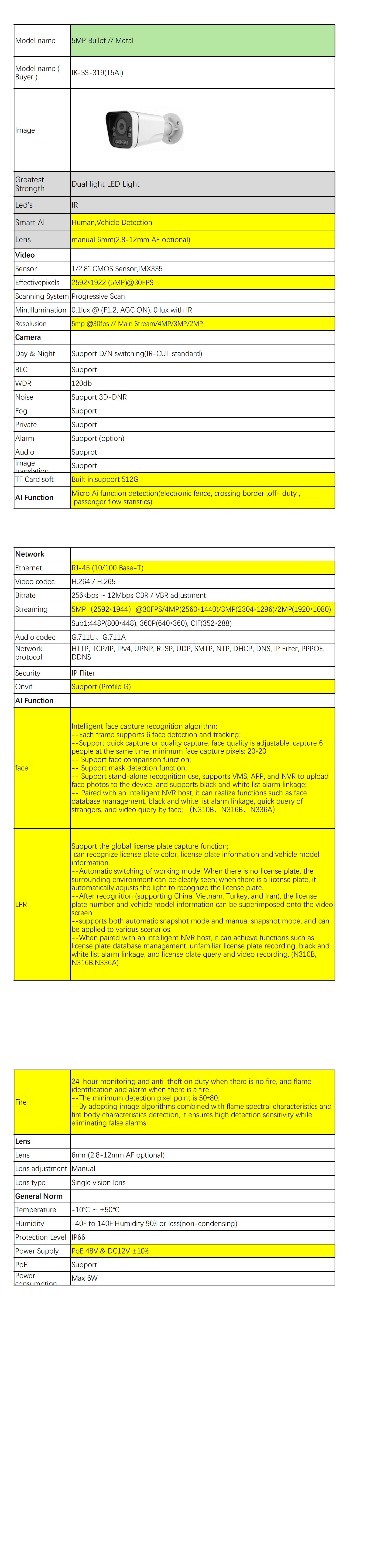 SS-319 SPEC FOR 5mp IPC_00.png